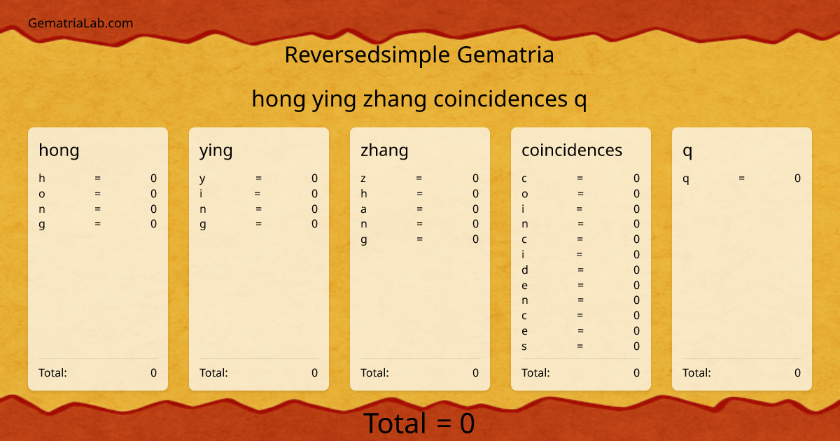 hong ying zhang coincidences q in reversedsimple Gematria